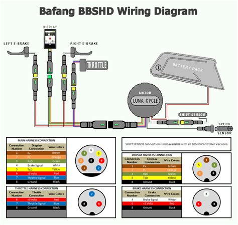 2、Voltage Range : 4. . Bafang controller wiring diagram